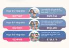 UNA FAMILIA TIPO NECESITÓ MÁS DE $690.000 EN FEBRERO PARA NO SER POBRE