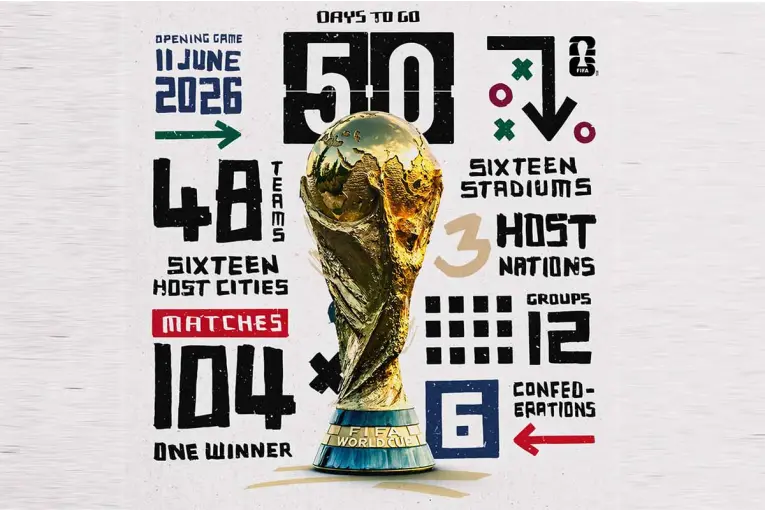 Mundial 2026: faltan 50 días para el inicio en EE.UU., México y Canadá
