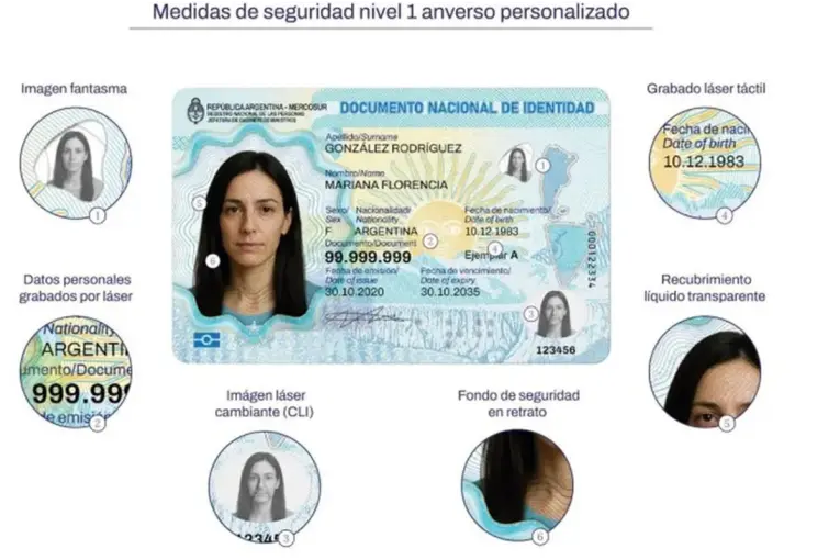 Nuevo DNI electrónico: quiénes deben renovarlo en mayo 2026