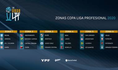 SE DEFINIERON LOS GRUPOS PARA EL RETORNO DEL FÚTBOL ARGENTINO CON EL NUEVO TORNEO DE LA LIGA PROFESIONAL