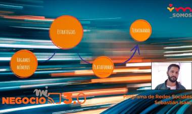 VILLA MERCEDES: MÁS DE 200 COMERCIANTES PARTICIPARON DEL INICIO DEL PROGRAMA “MI NEGOCIO 3.0” 