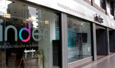 ESTE VIERNES INDEC INFORMARÁ LA VARIACIÓN DEL ÍNDICE DE PRECIOS AL CONSUMIDOR