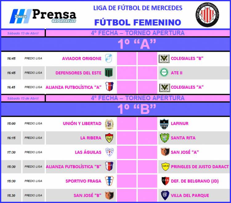 EL CLÁSICO DE BARRIOS EN LA FECHA DEL FÚTBOL FEMENINO