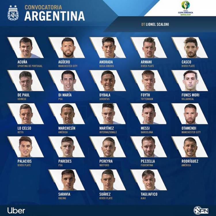 LA COPA AMÉRICA COMIENZA A SENTIRSE, SE CONFIRMÓ A LOS 23 DE LA SELECCIÓN ARGENTINA