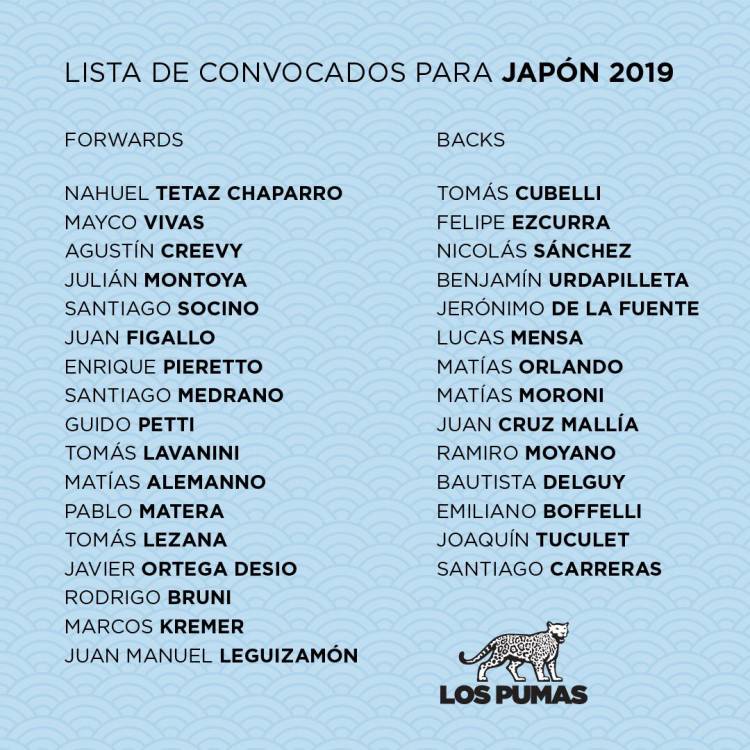 TUCUMÁN: TRES TUCUMANOS IRÁN AL MUNDIAL DE RUGBY CON LOS PUMAS
