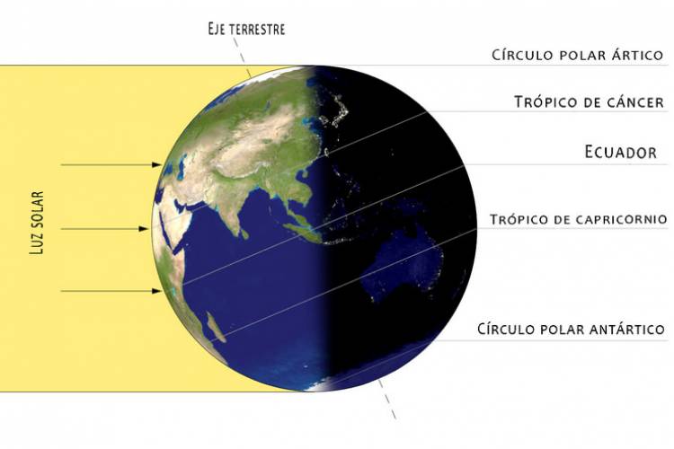 SOLSTICIO DE INVIERNO: ESTE LUNES SERÁ LA NOCHE MÁS LARGA DEL AÑO