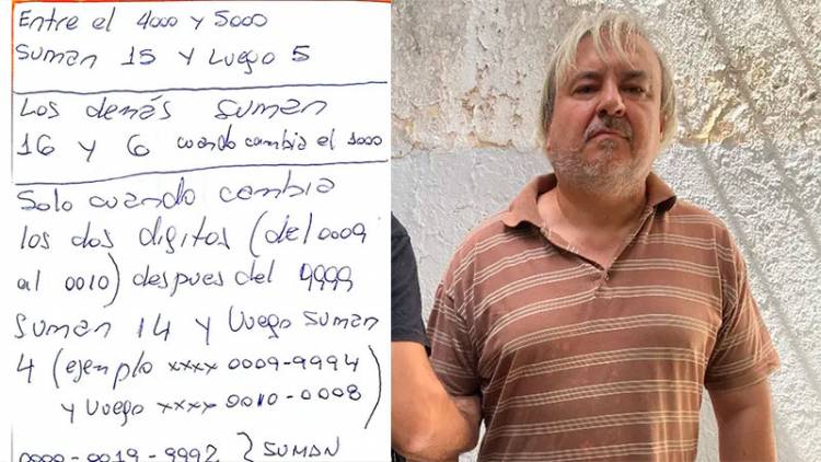 FALSETI, EL CANILLITA QUE DESCIFRÓ EL ALGORITMO PARA CREAR TARJETAS DE CRÉDITO Y ESTAFÓ A GRANDES EMPRESAS POR MÁS DE UN MILLÓN DE PESOS